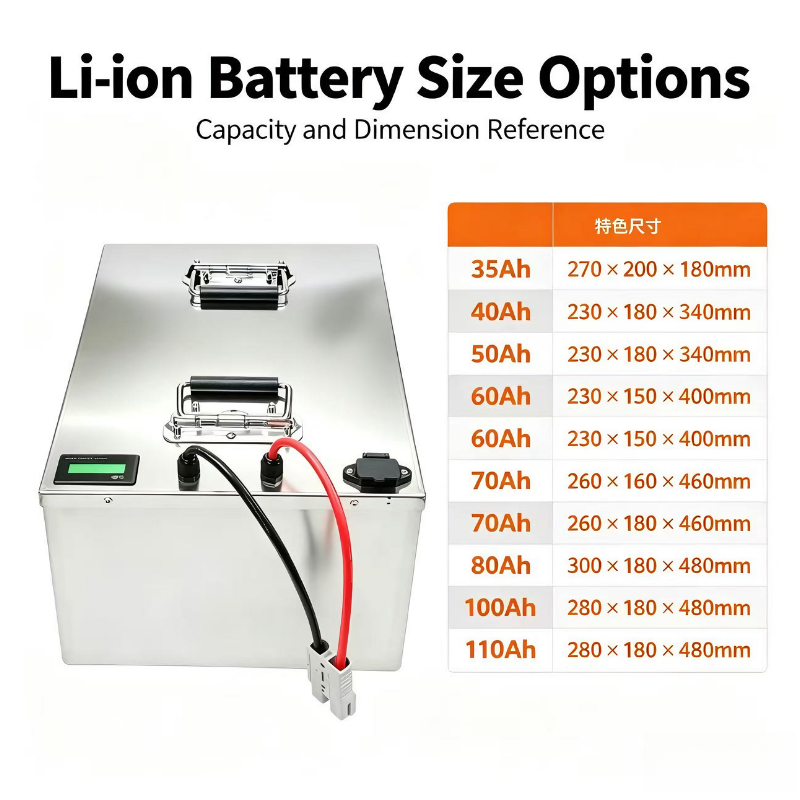 แบตเตอรี่ลิเธียม 72V 110Ah พร้ - 72V 40Ah Lifepo4 Battery Pack บทวิจารณ์และราคา