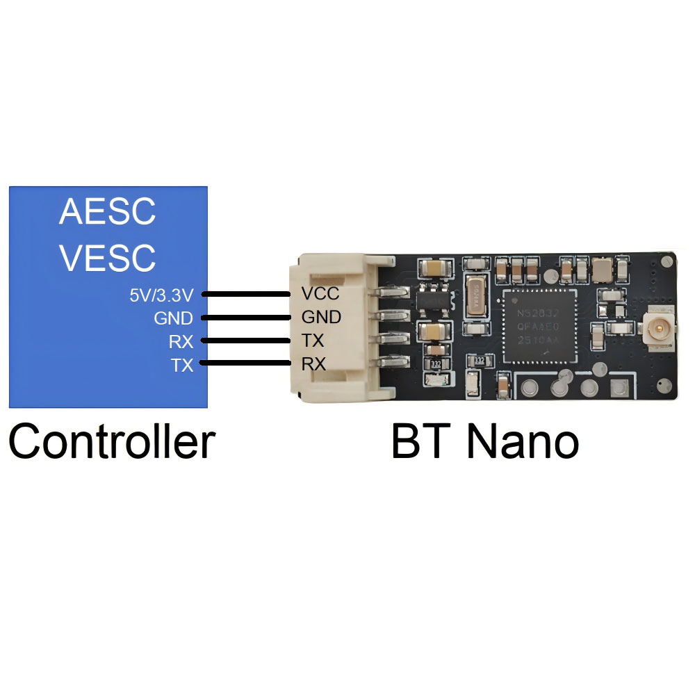 อะแดปเตอร์โมดูลบลูทูธไร้สาย Au - Vesc 75300 Controller บทวิจารณ์และราคา