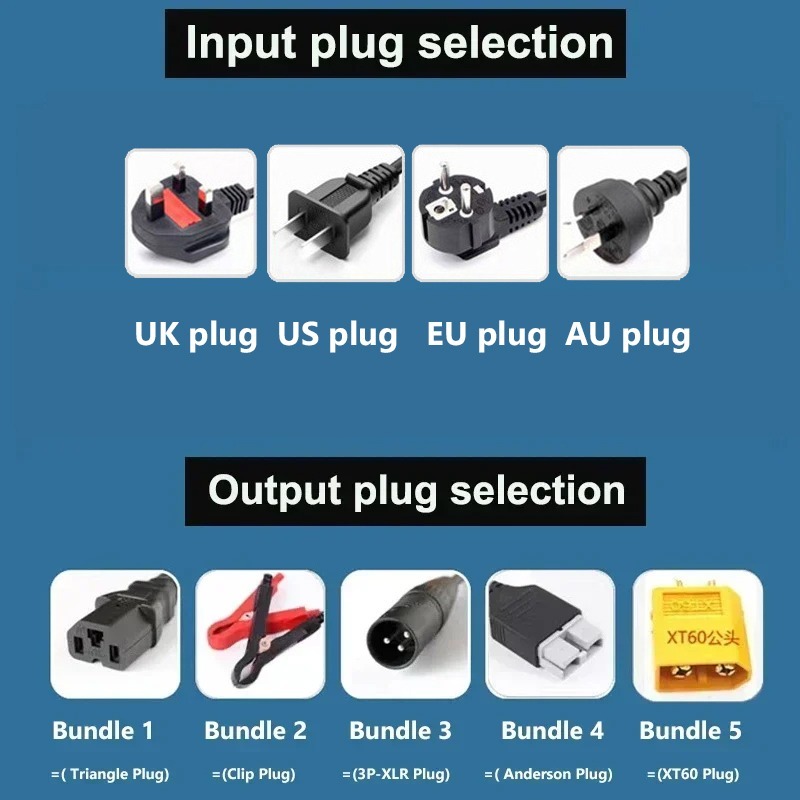 เครื่องชาร์จแบตเตอรี่ลิเธียมสำ - 84V 20A Smart Charger บทวิจารณ์และราคา
